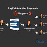 paypal-adaptive-payment-m2