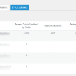 User points credit points plugin