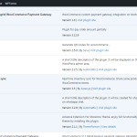 Woocommerce Inventory Stock