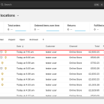 Shopify_amex_orders