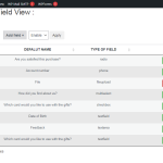 Woocommerce Custom Checkout Field